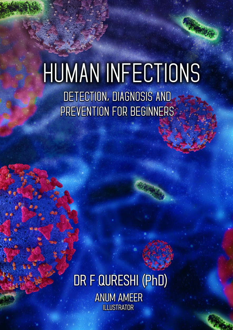 Human Infections- Detection, Diagnosis and Prevention for Beginners