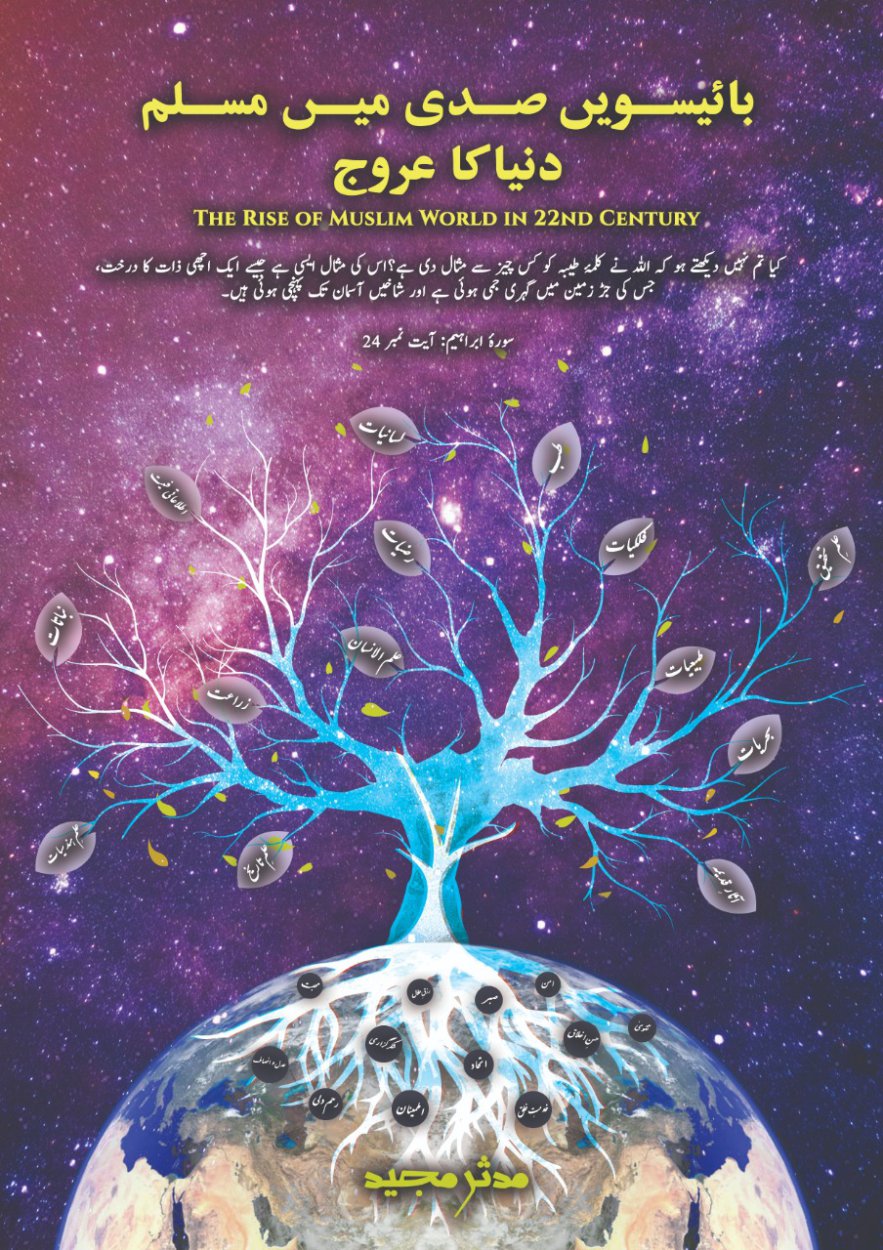 بائیسویں صدی میں مسلم دنیا کا عروج / The Rise of Muslim World in 22nd Century
