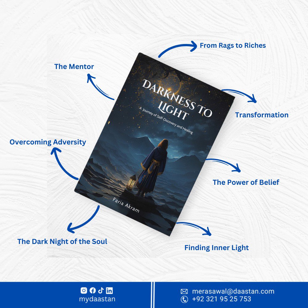 Photo 3 of Darkness to Light; A Journey of Self-Discovery and Healing by Faria Akram - published by Daastan